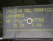 Leonardi Lasciva CsioArJYR SS7 7878 : CSIO Giovani Arezzo, Lasciva del Terriccio, Leonardi Matteo, foto Stefano Secchi ©