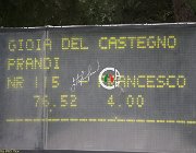 Prandi Gioia CsioArJYR SS7 7910 : CSIO Giovani Arezzo, Gioia del Castegno, Prandi Francesco, foto Stefano Secchi ©